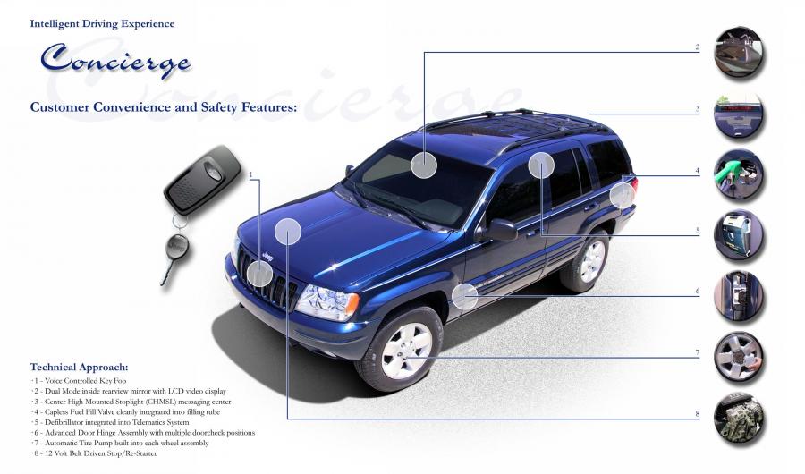  Jeep Grand Cherokee Concierge Concept 2002 года  (фото 2 из 2)